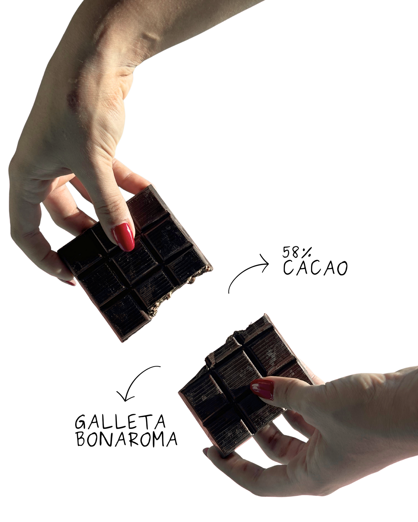Bite the Magic – Bonaroma x Aranda